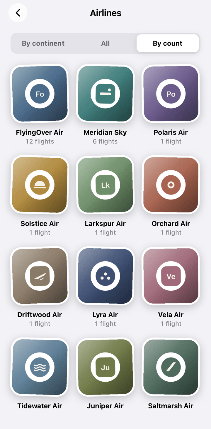 Album of airline stickers in FlightBook, sorted by the number of flights
