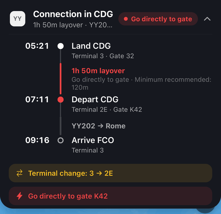 Connection card in FlyingOver following a two-leg trip